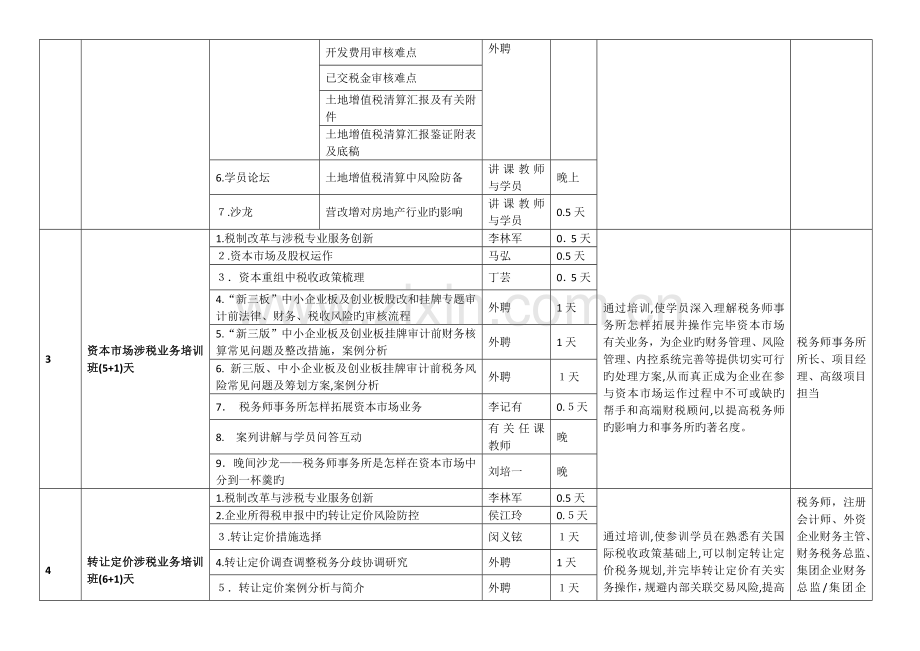 2023年中税协大连继续教育培训计划北京注册税务师协会.doc_第2页