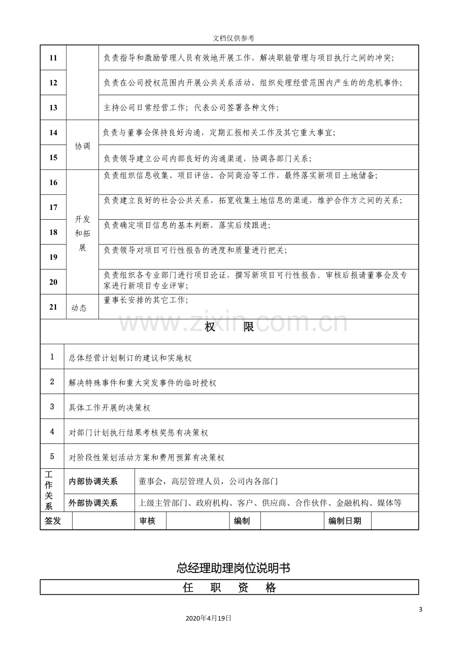 房地产公司所有岗位说明书模板.doc_第3页