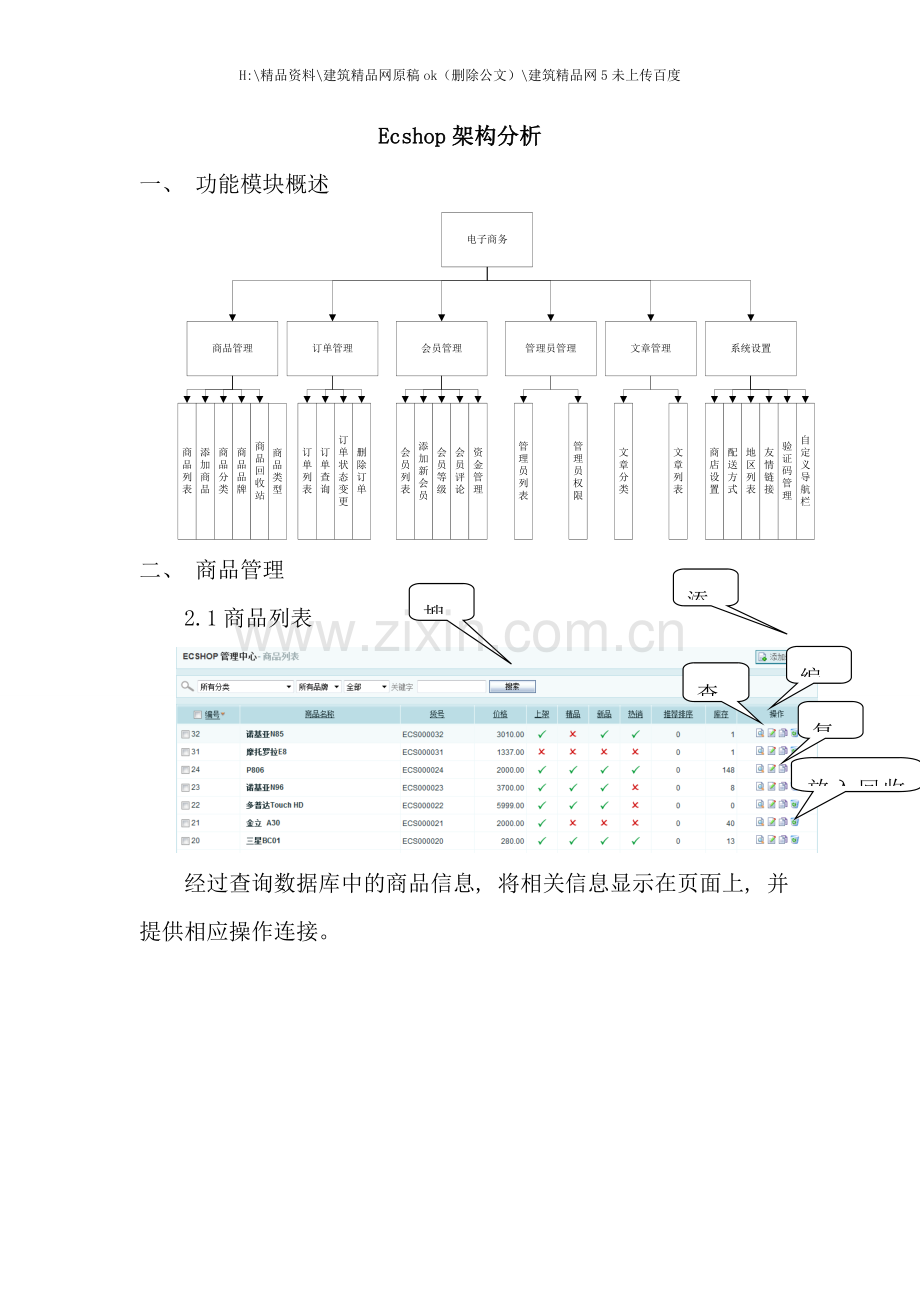 Ecshop后台流程图培训资料.doc_第1页