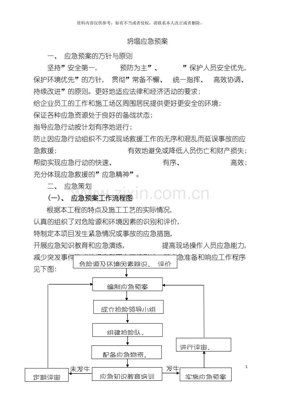 坍塌应急预案.doc_第2页