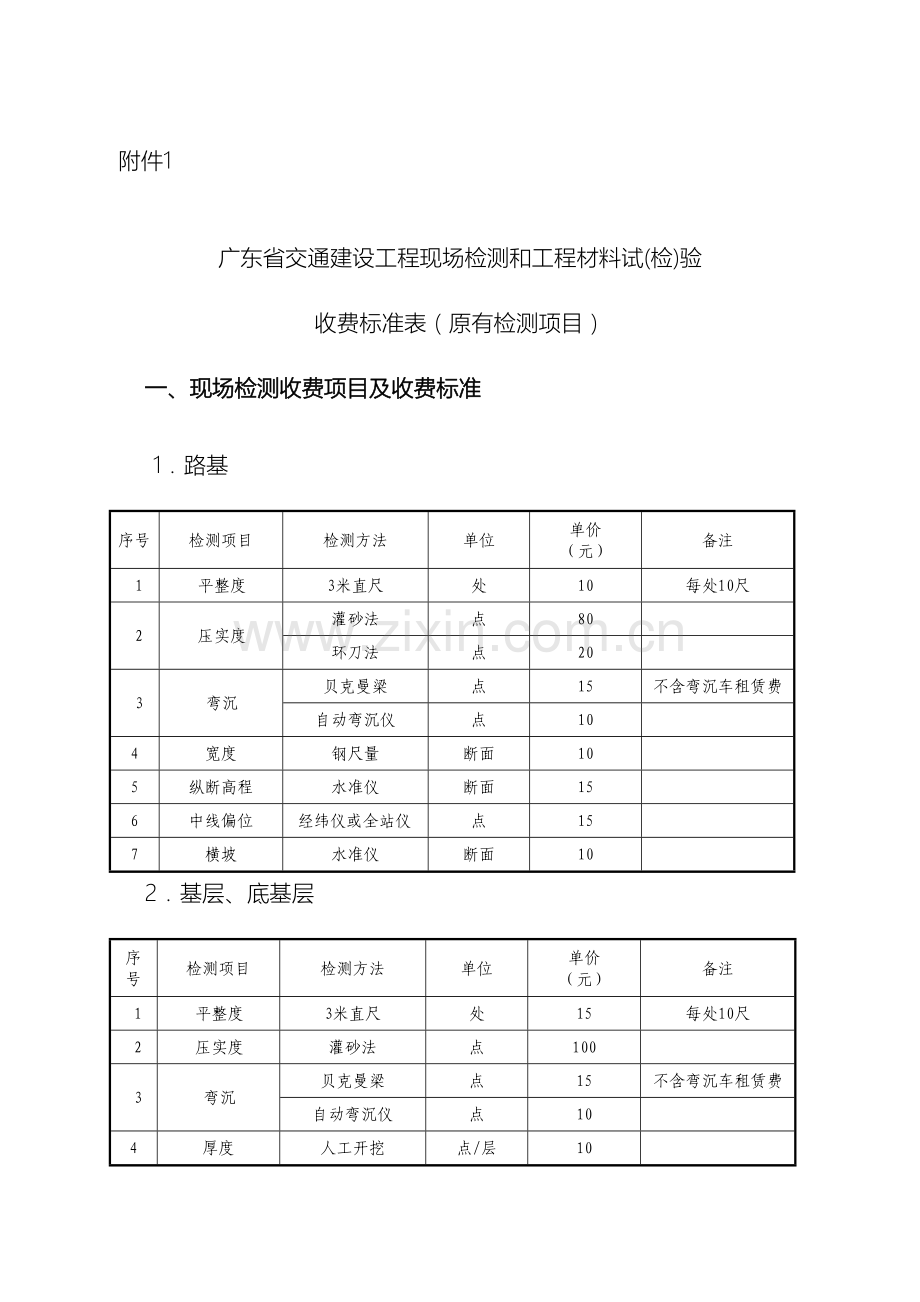 广东省交通建设工程现场检测和工程材料试检验收费标准表原有检测项目.doc_第2页