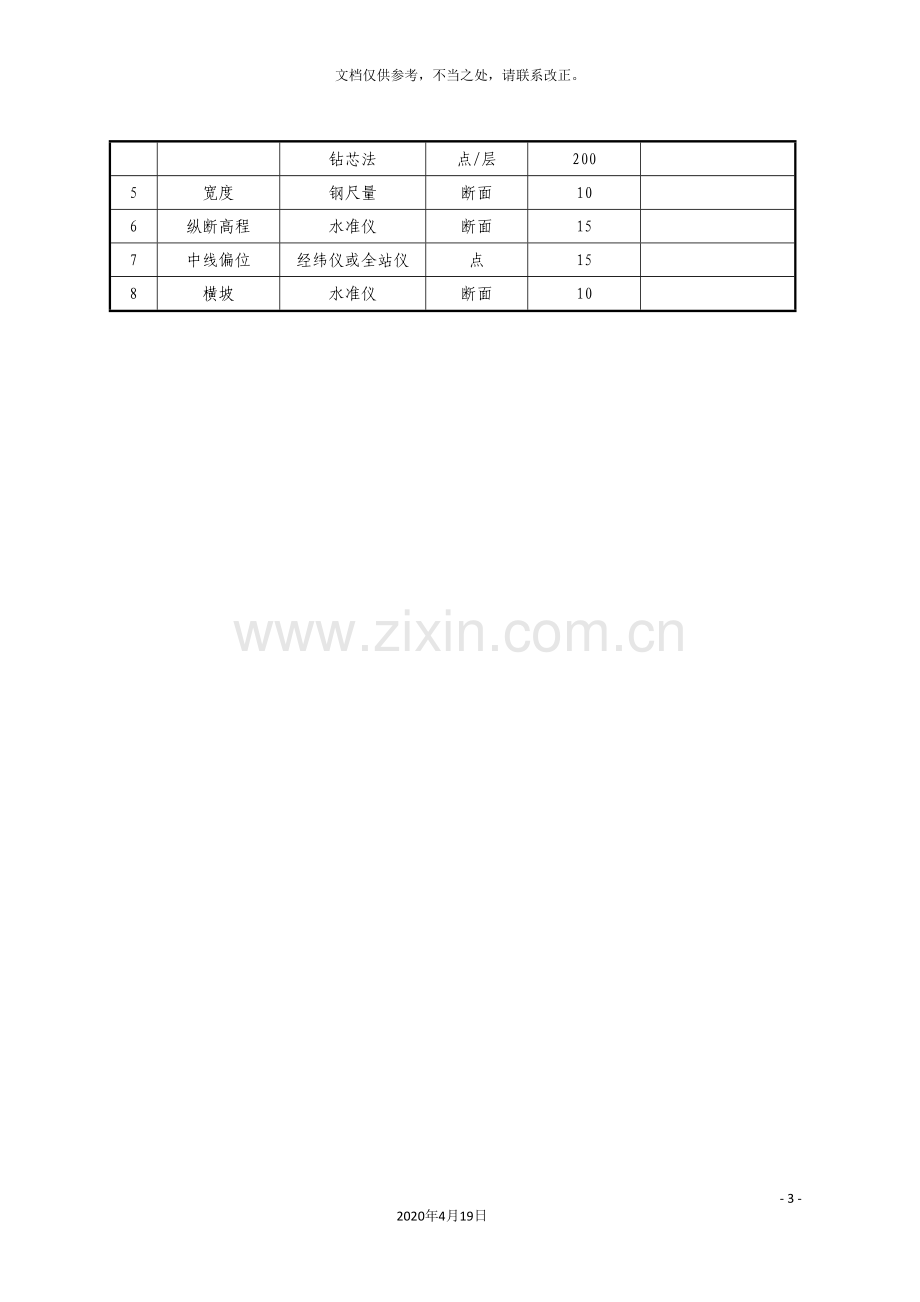 广东省交通建设工程现场检测和工程材料试检验收费标准表原有检测项目.doc_第3页