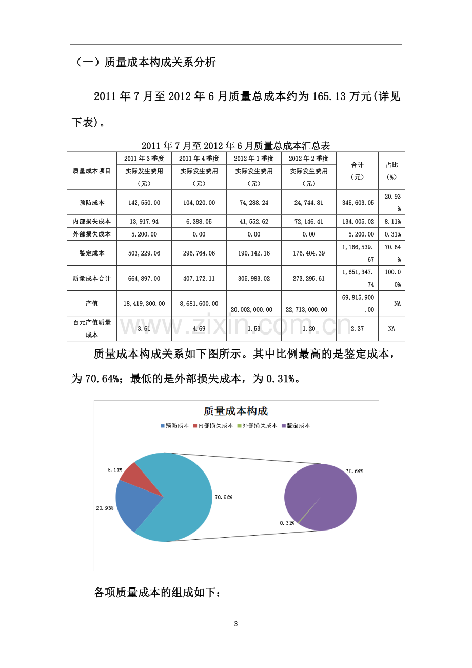 GJB质量经济性分析报告.docx_第3页