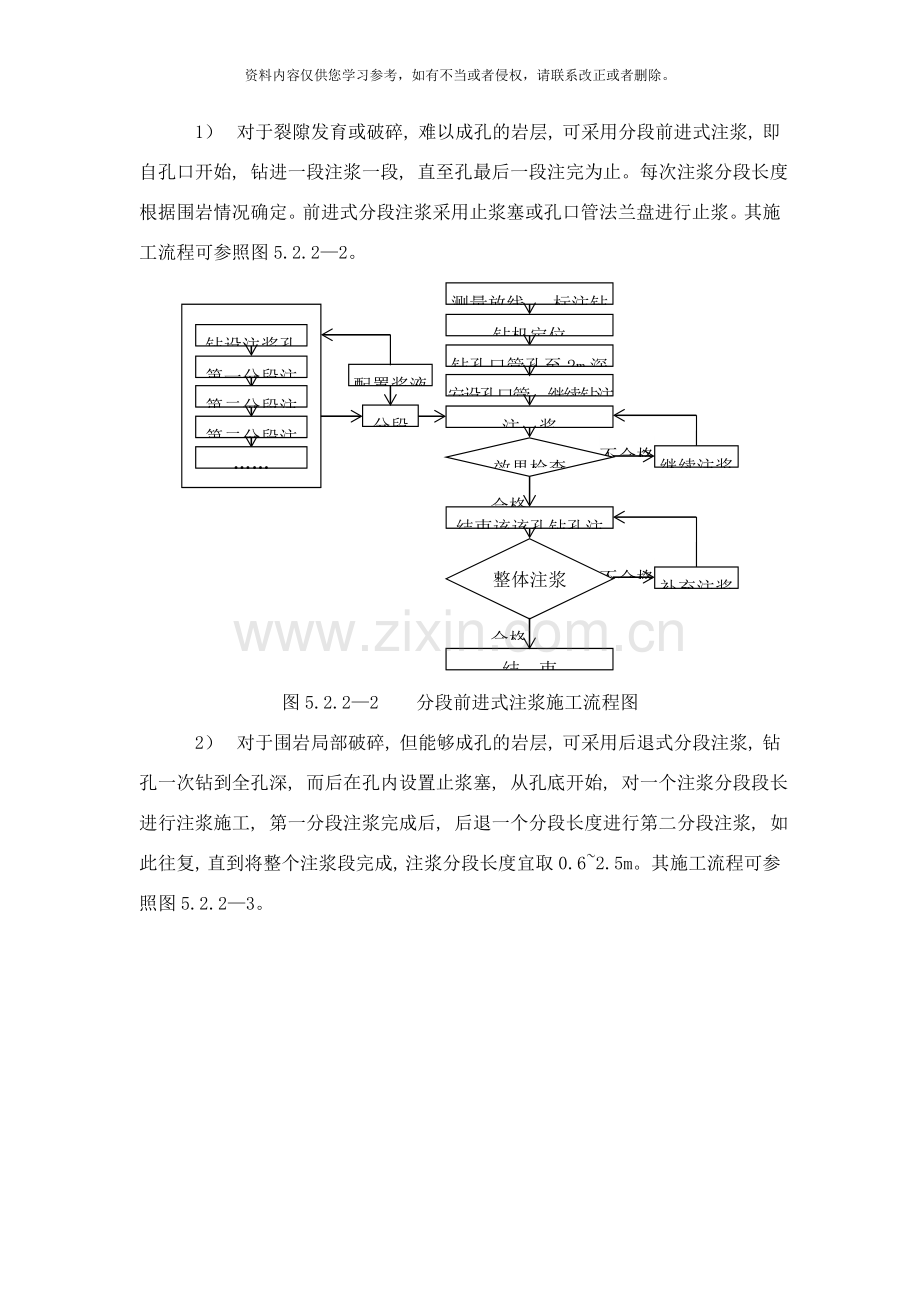 地下工程的超前支护工艺及说明样本.doc_第3页