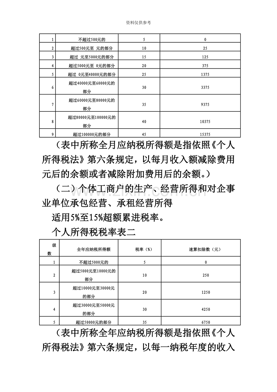 会计从业资格证考试综合经典讲解3.doc_第3页