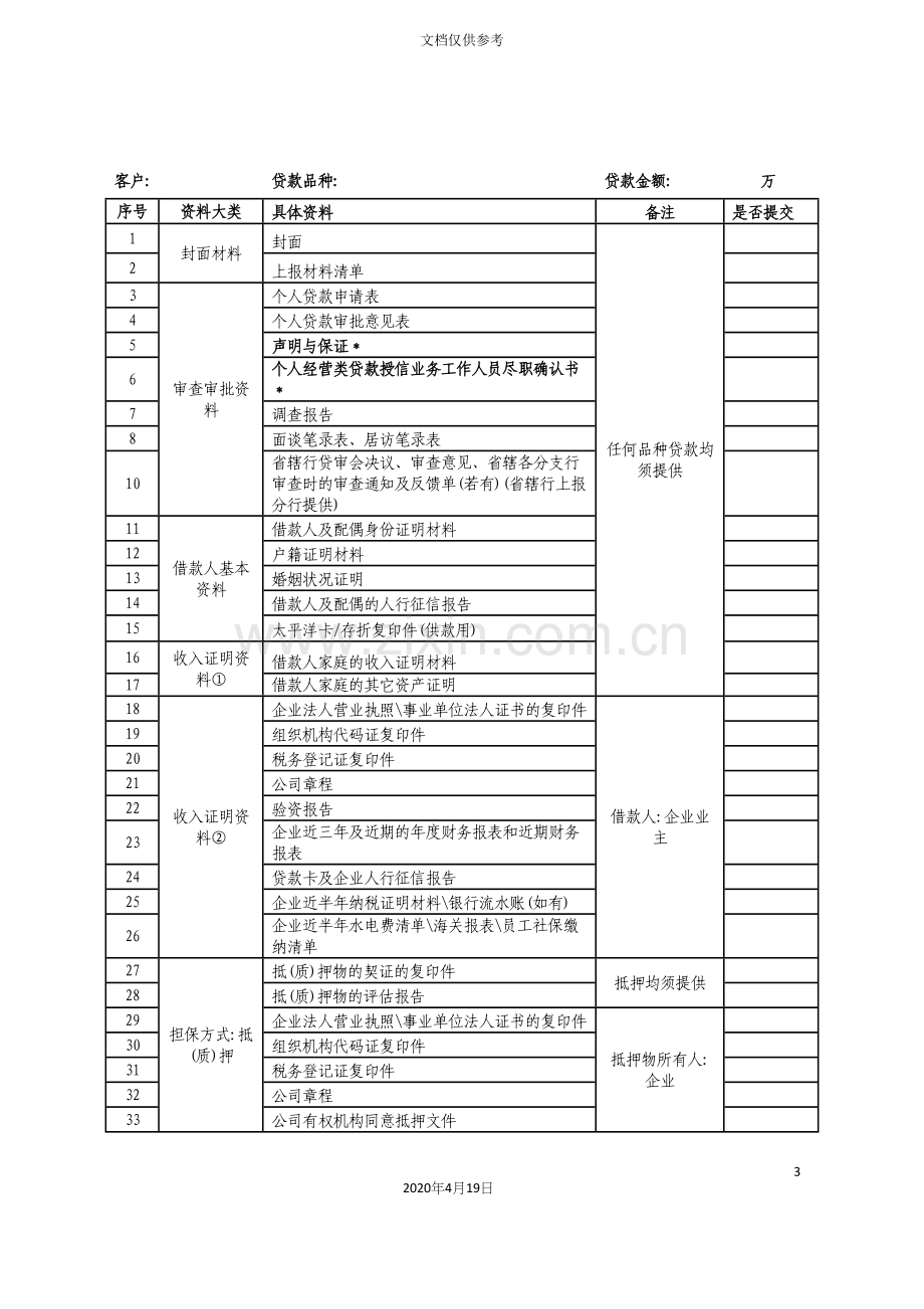 零贷经营类贷款调查报告.docx_第3页