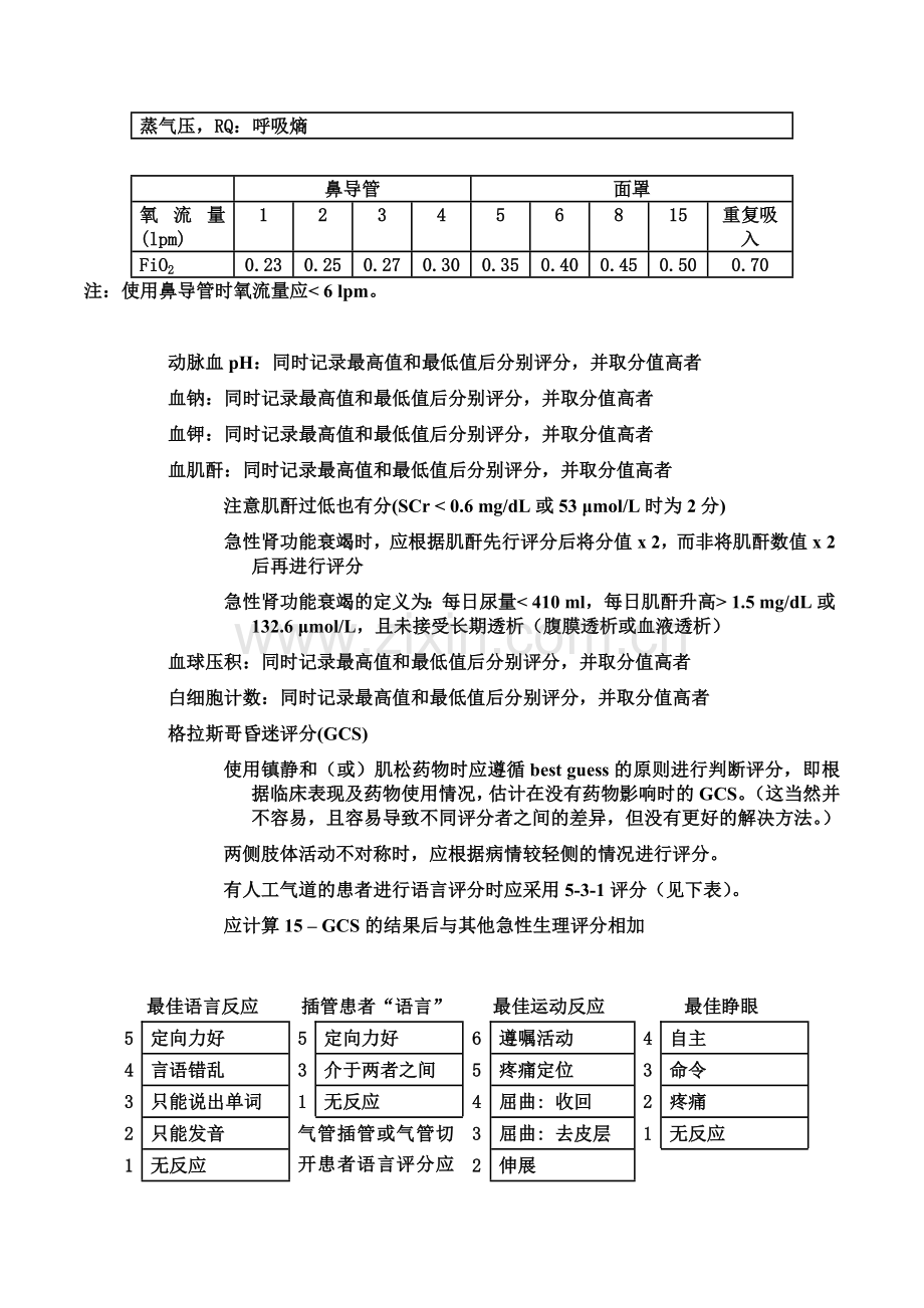 APACHE-II评分说明.doc_第3页