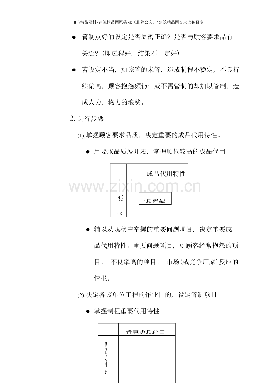 制程的品质管制的方法与流程.doc_第3页