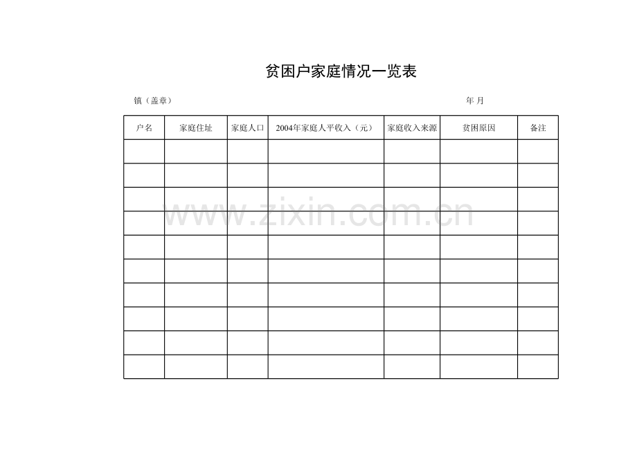 贫困户家庭情况一览表.xls_第1页