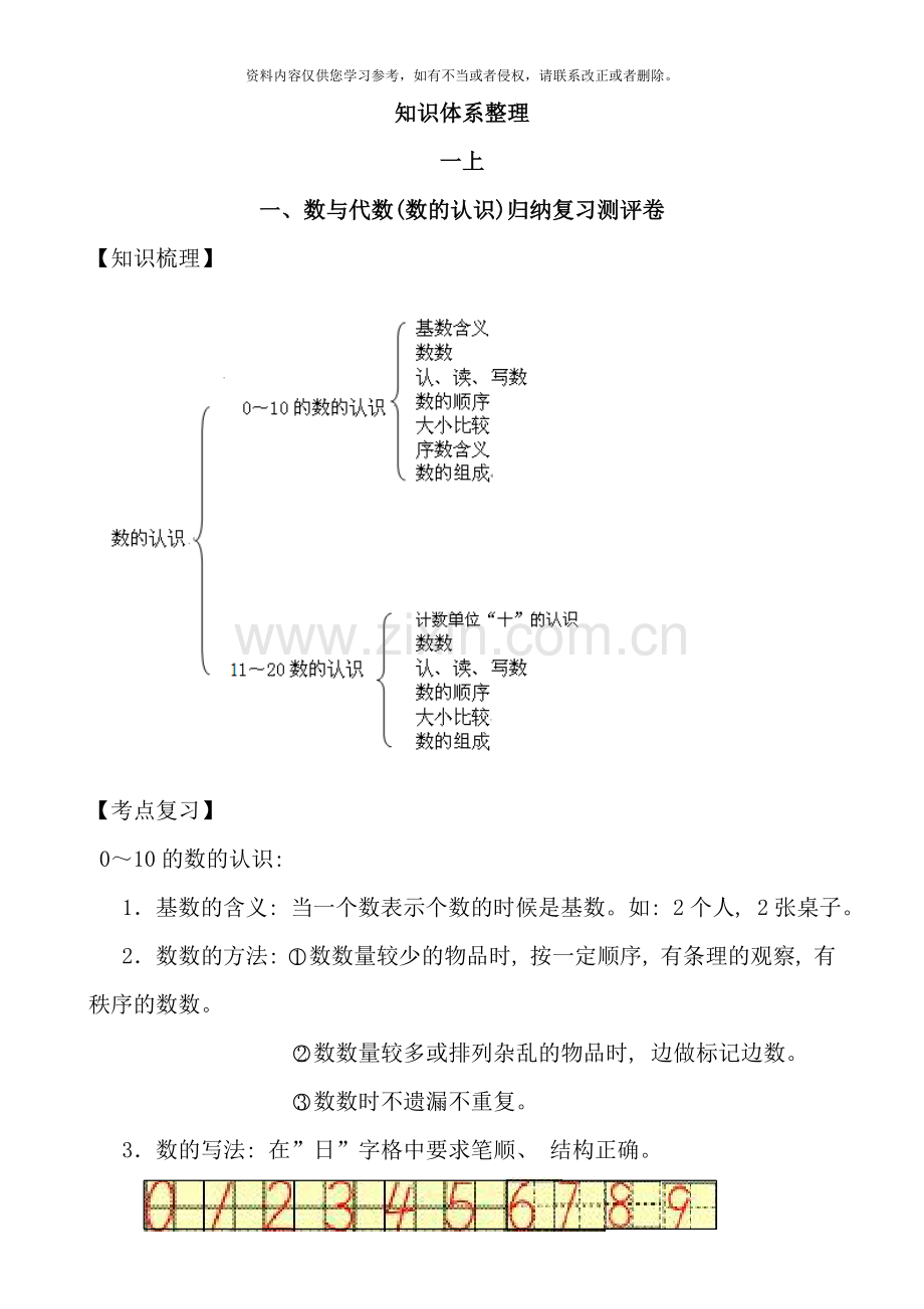 小学数学知识体系整理按年级整理样本.doc_第1页