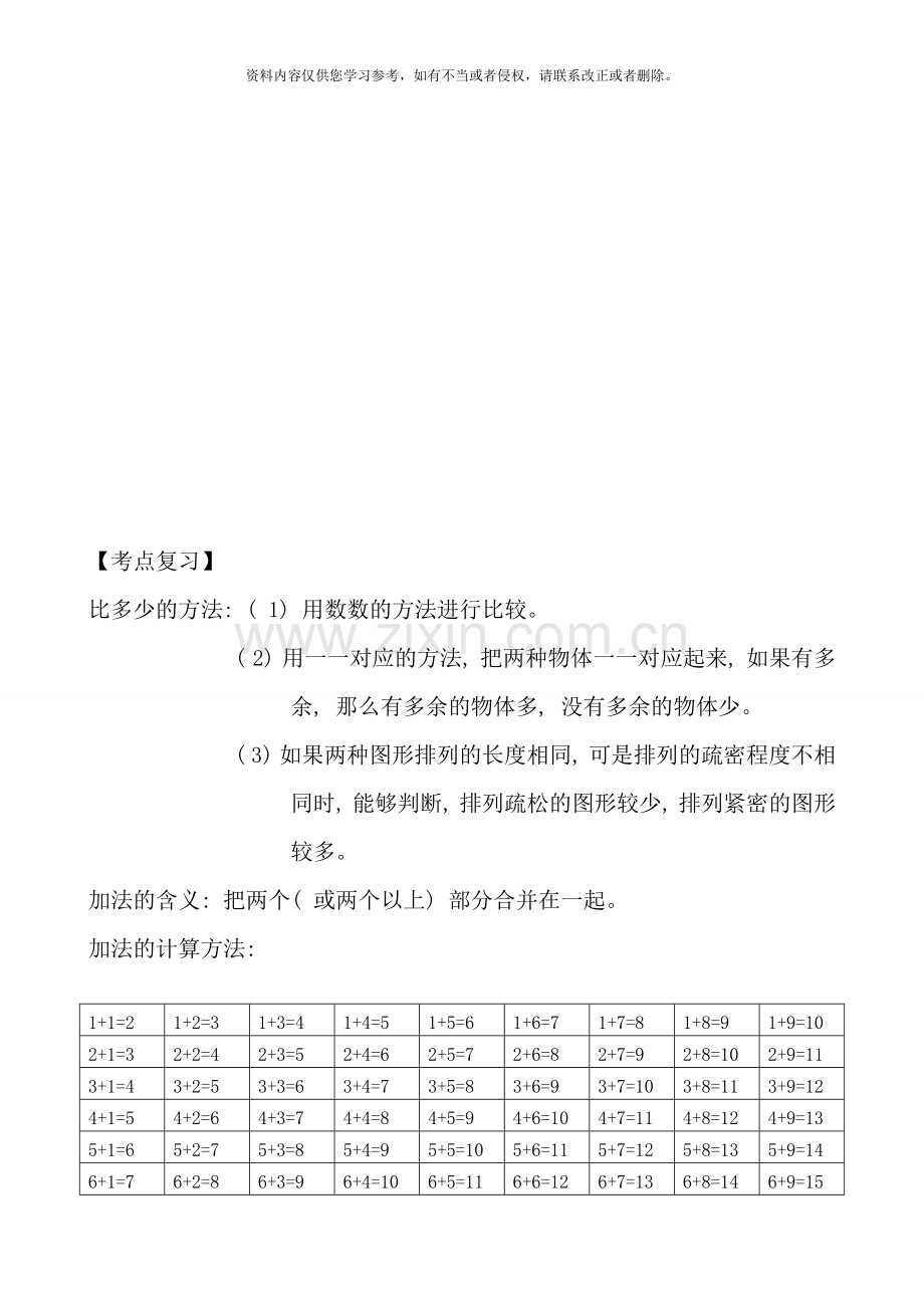 小学数学知识体系整理按年级整理样本.doc_第3页