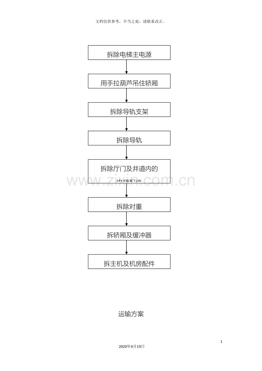 电梯拆除方案.doc_第3页