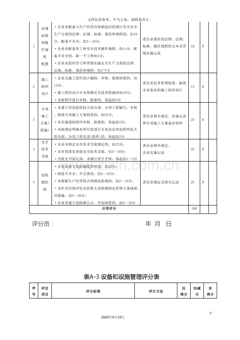 施工企业安全生产评价表及考评标准.docx_第3页