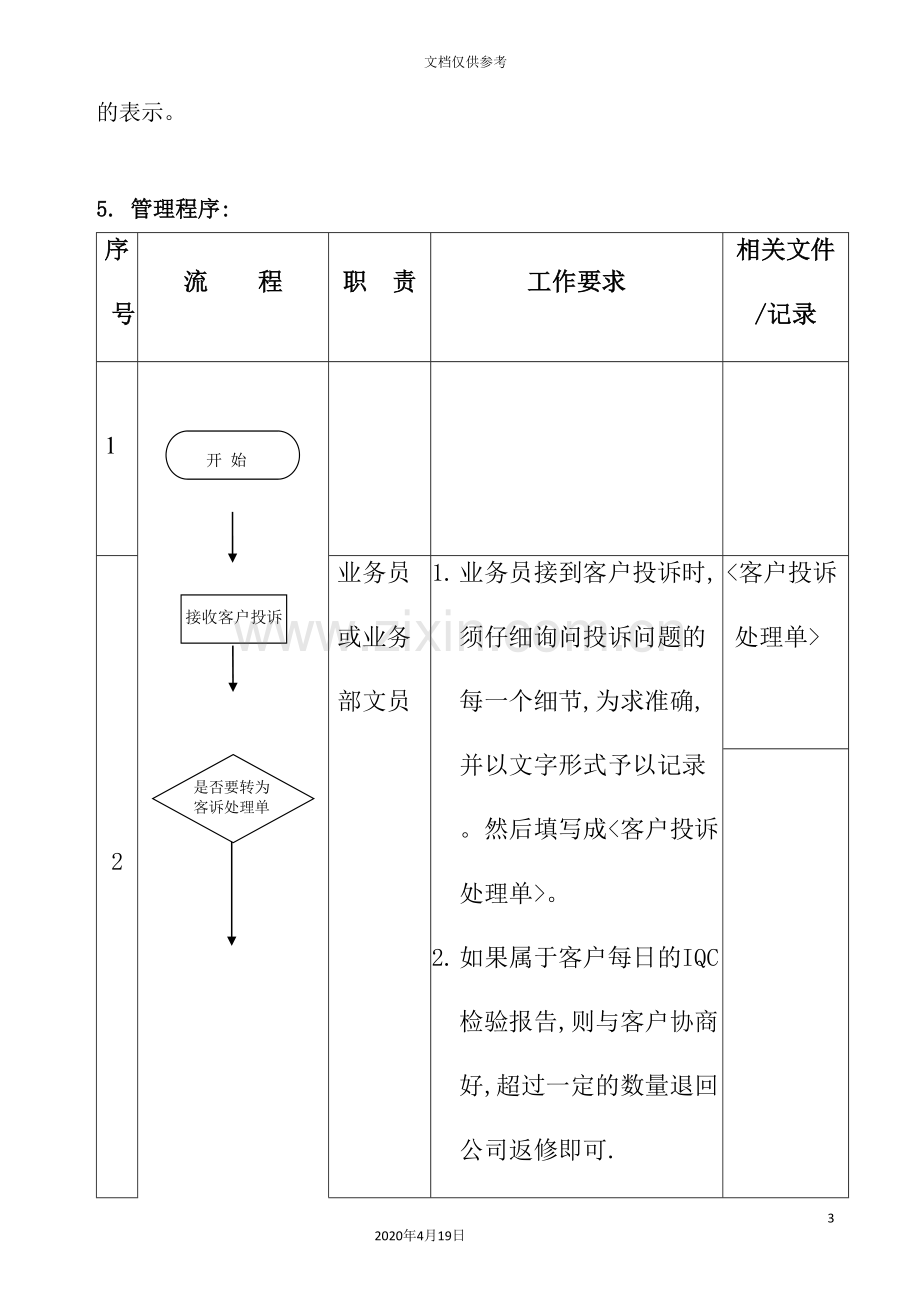 针对客户投诉的管理流程.doc_第3页