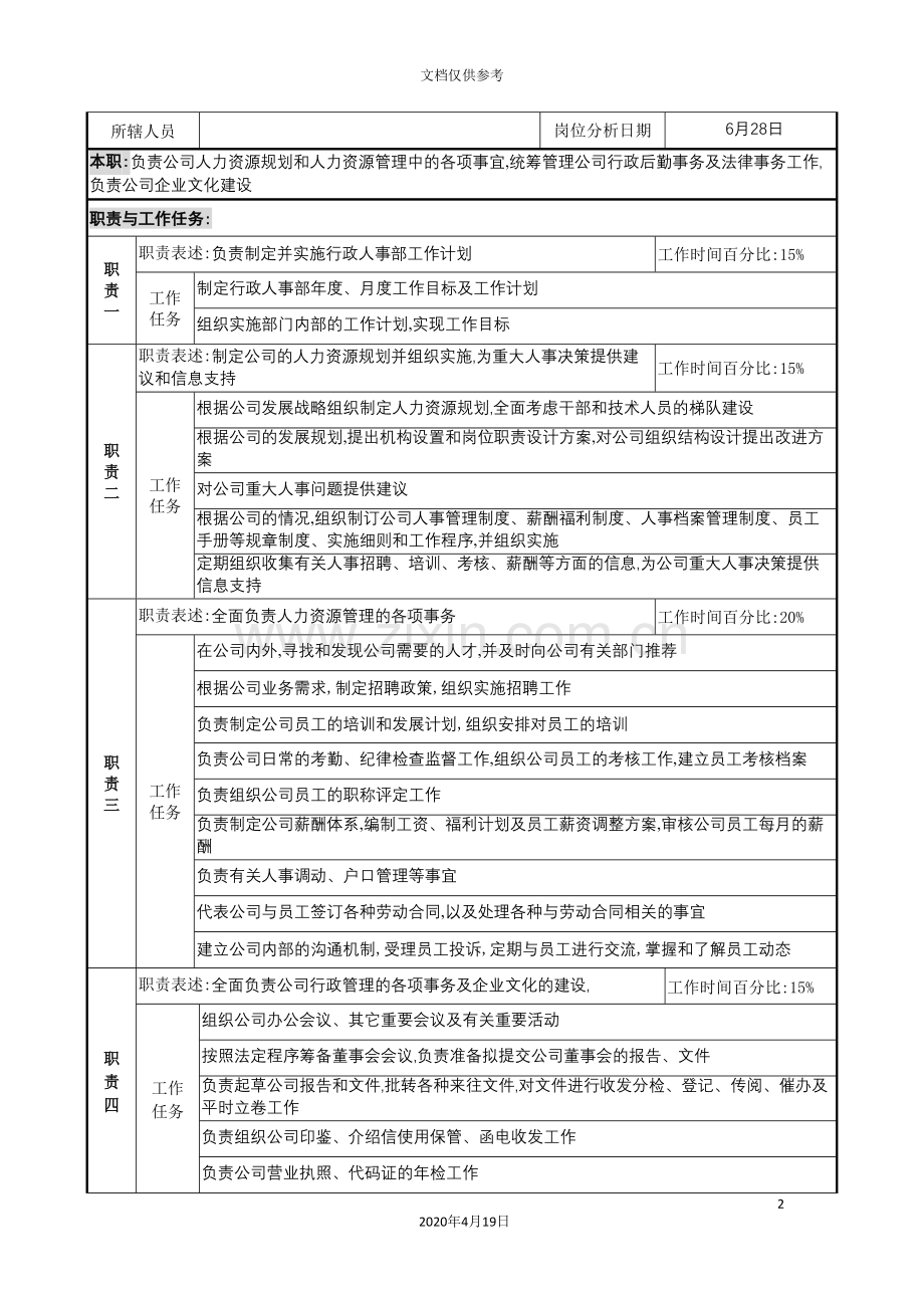 行政人事部部长岗位职责.doc_第2页