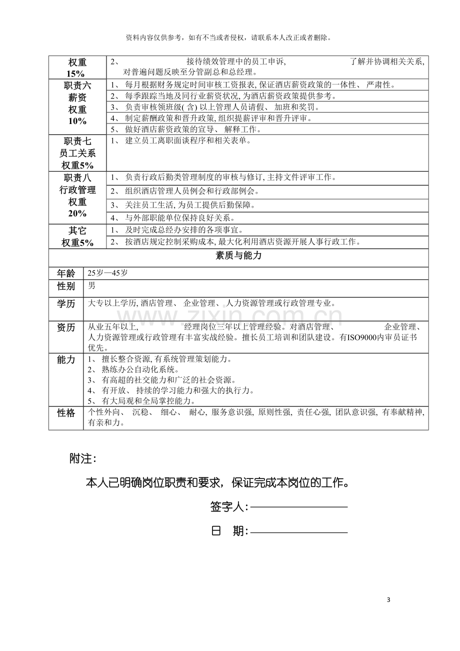 星级酒店岗位说明书模板.doc_第3页