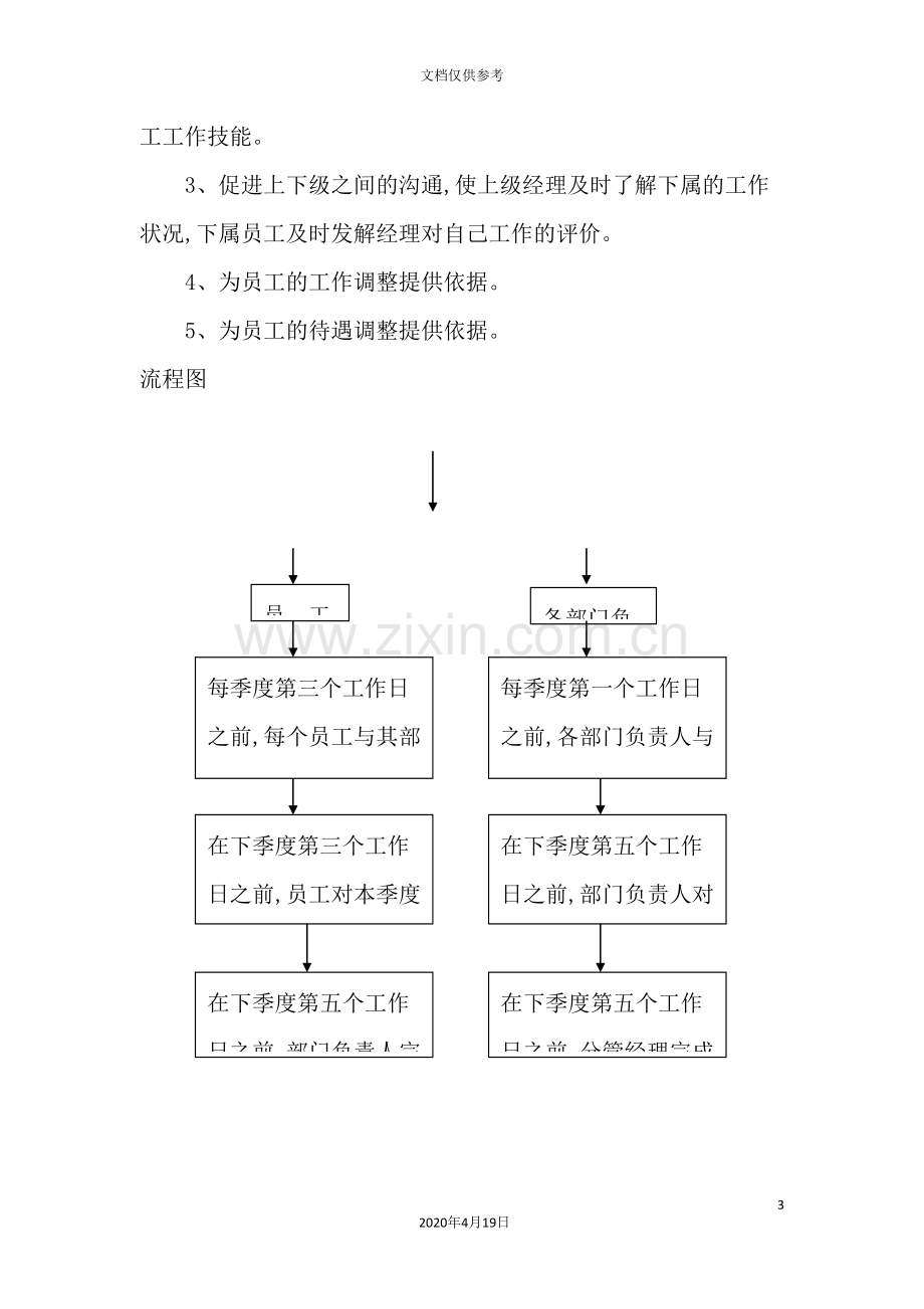 公司目标管理制度与流程.doc_第3页