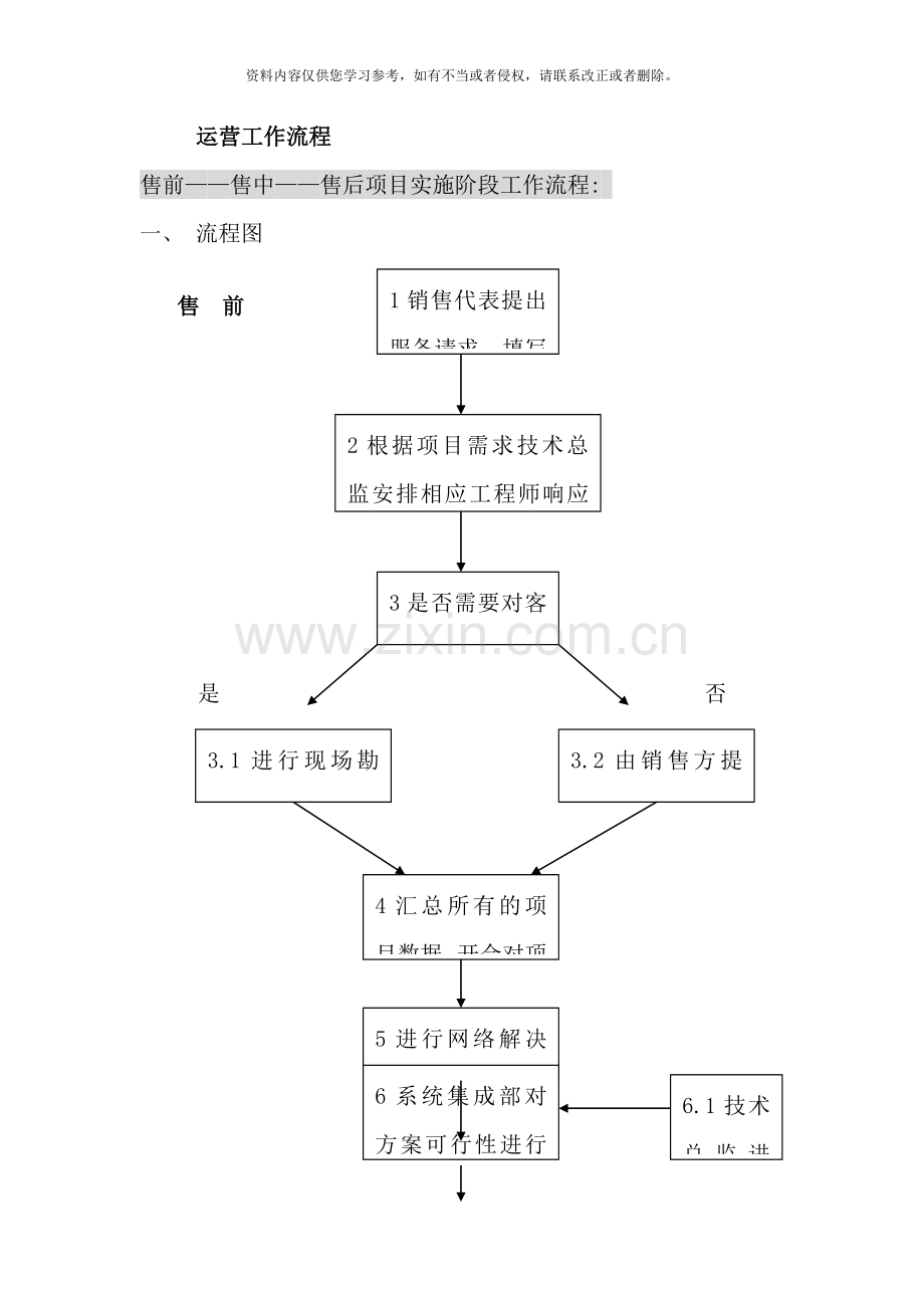 系统集成项目工作流程及管理特点和原则样本.doc_第2页