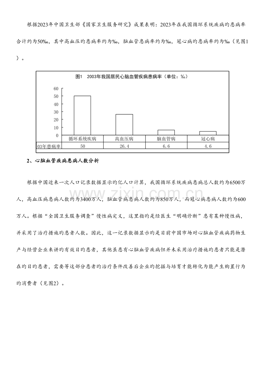 心脑血管疾病用药市场研究分析报告.docx_第3页