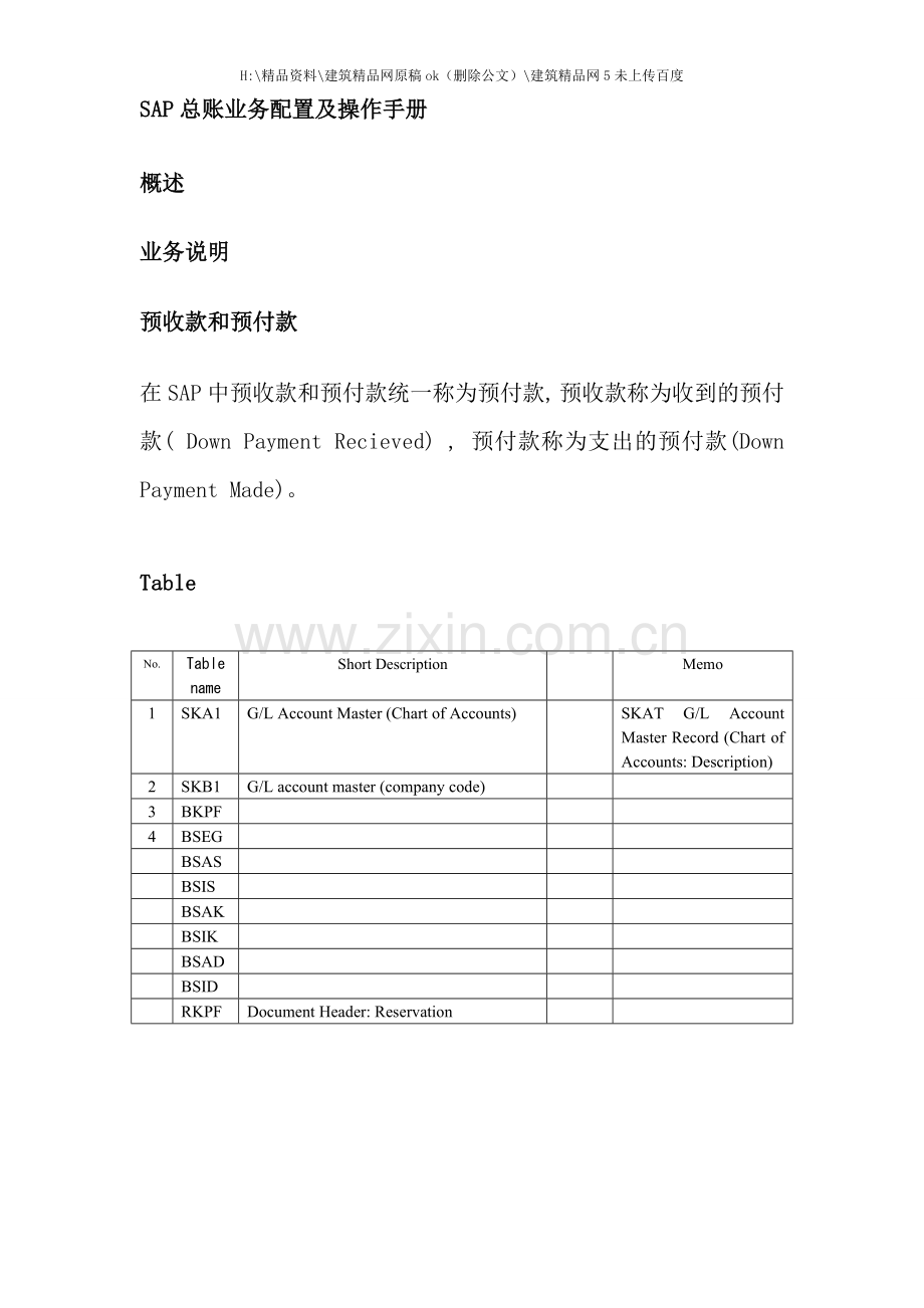 SAP总账业务配置与操作完全手册.doc_第3页