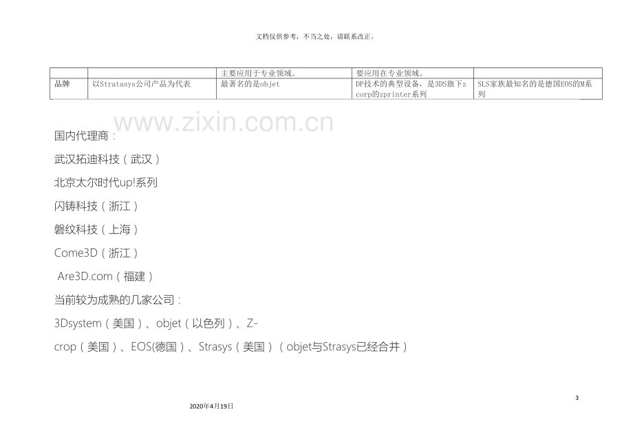 3D打印机调研报告表.doc_第3页