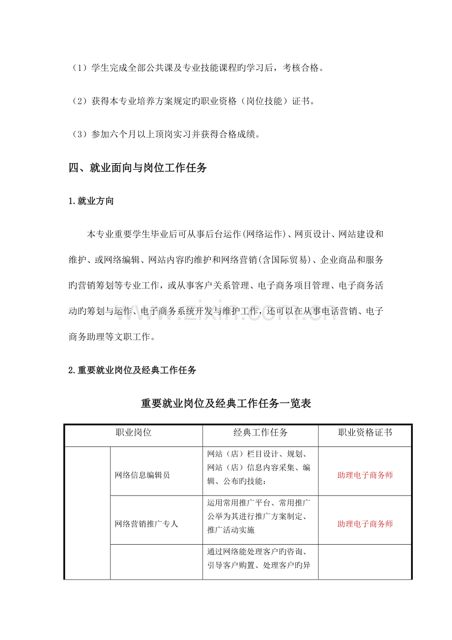 技工院校电子商务专业人才培养方案.docx_第3页