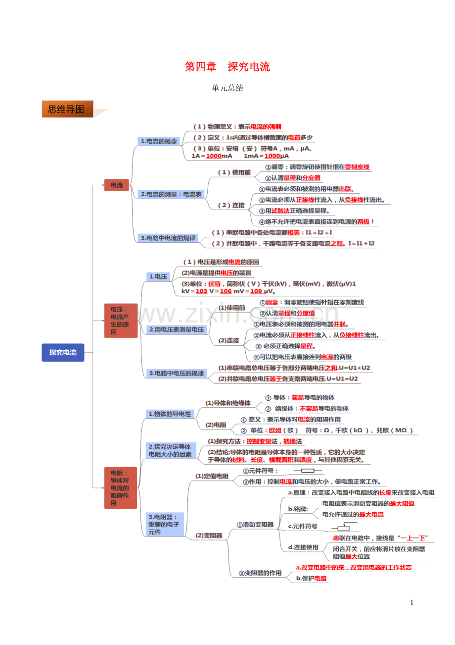 2019_2020学年九年级物理上册第4章探究电流单元总结含解析新版教科版.doc_第1页