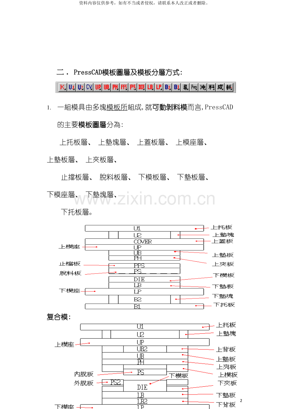 PressCAD培训手册.doc_第3页