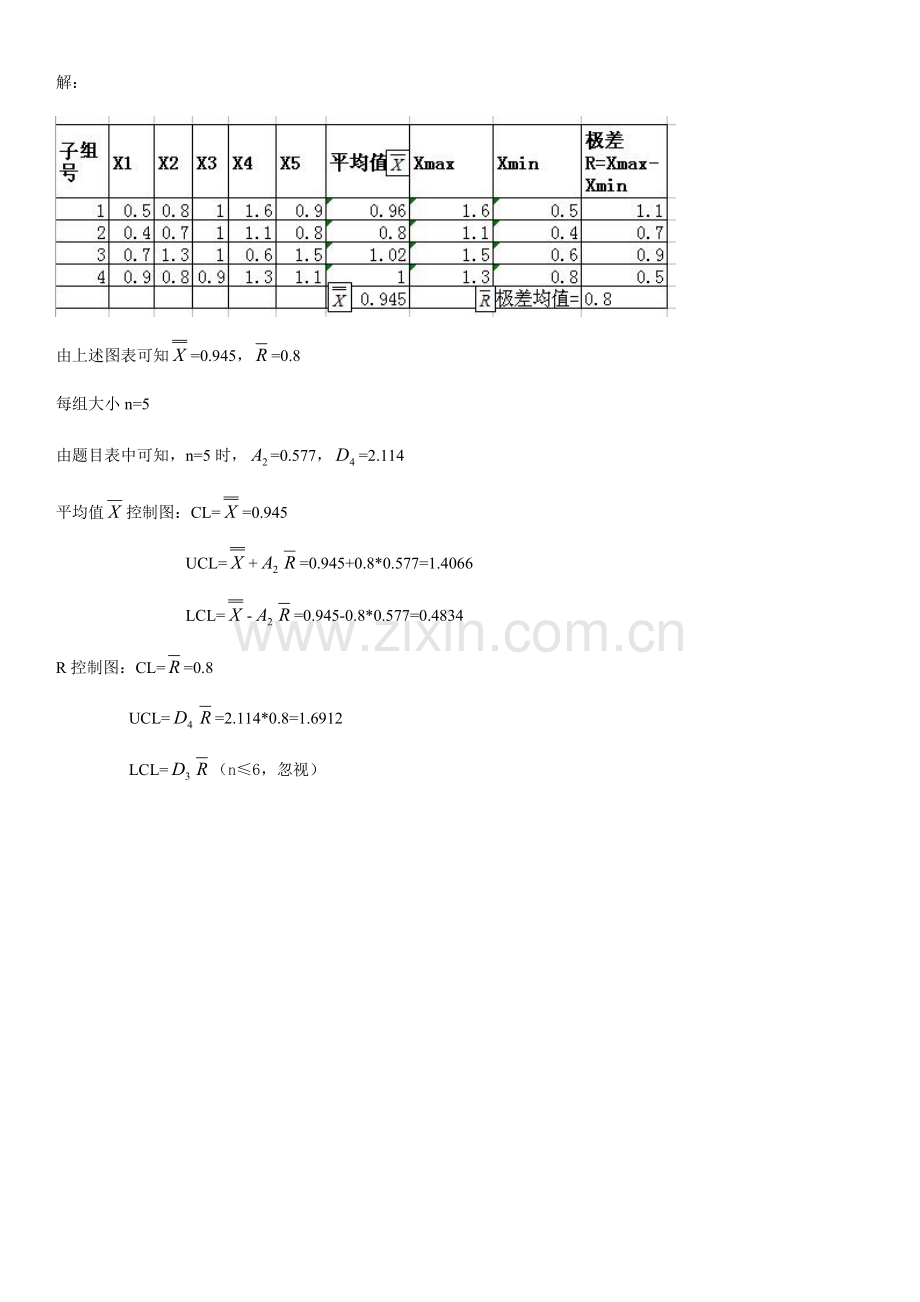 2023年质量管理与质量控制论述题题库.doc_第2页