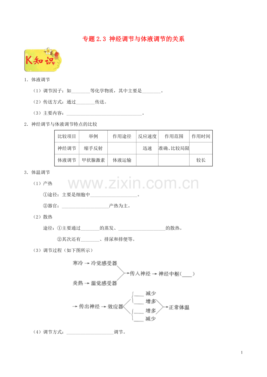 2018_2019学年高中生物专题2.3神经调节与体液调节的关系试题新人教版必修3.doc_第1页