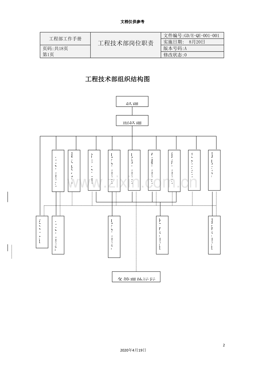 物业公司工程技术部岗位职责.doc_第2页