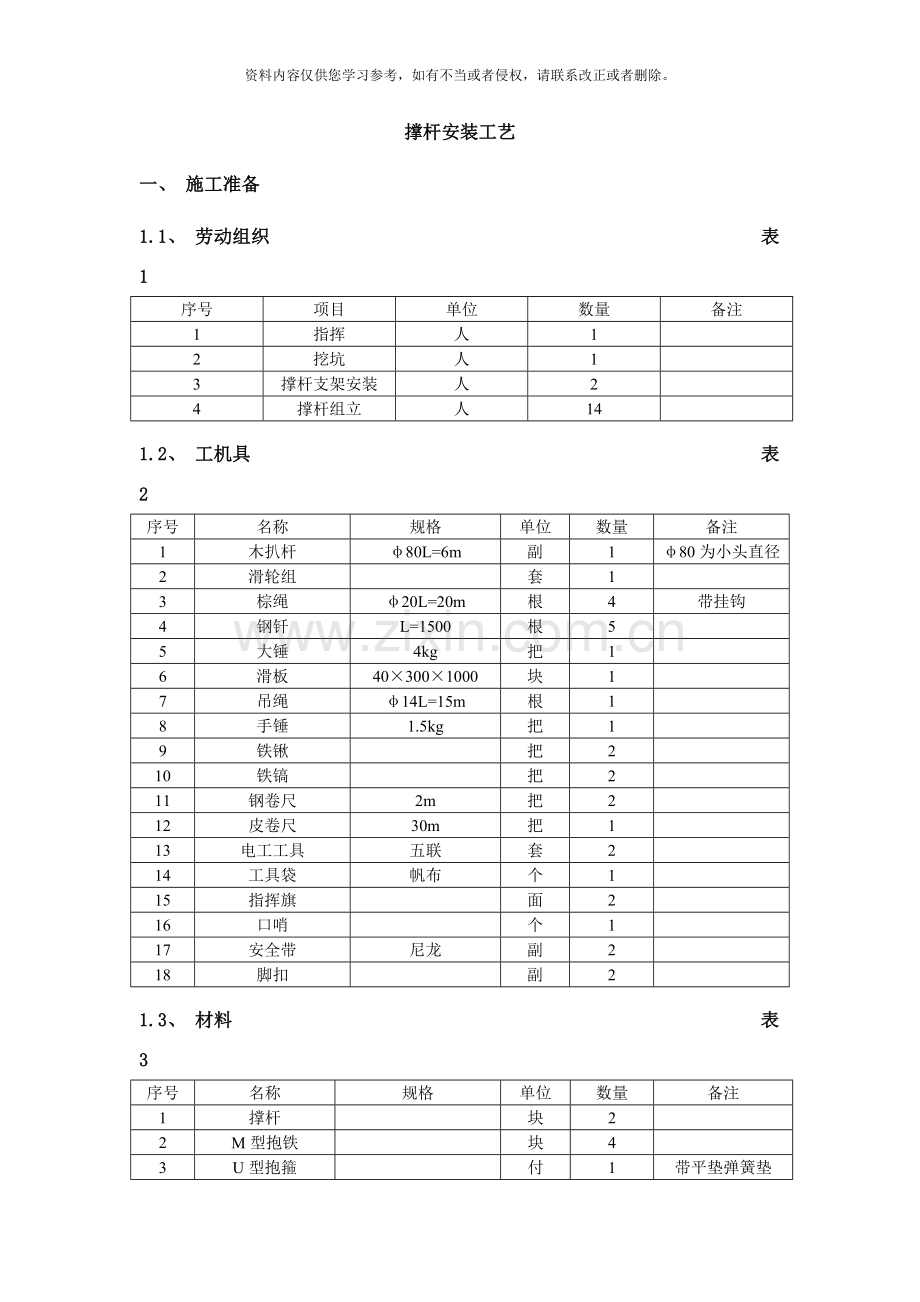 撑杆安装工艺样本.doc_第1页