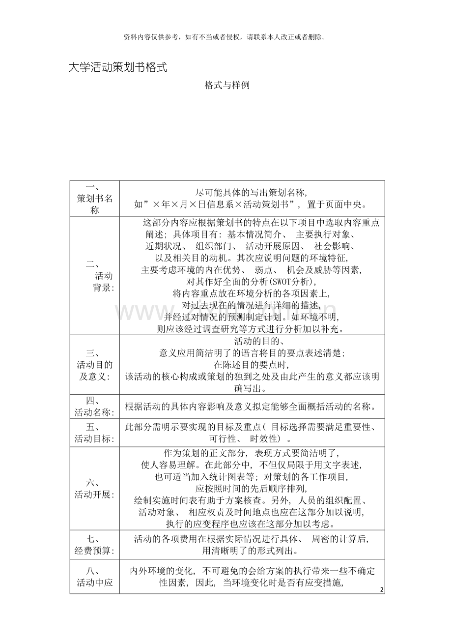 大学活动策划模板.doc_第2页