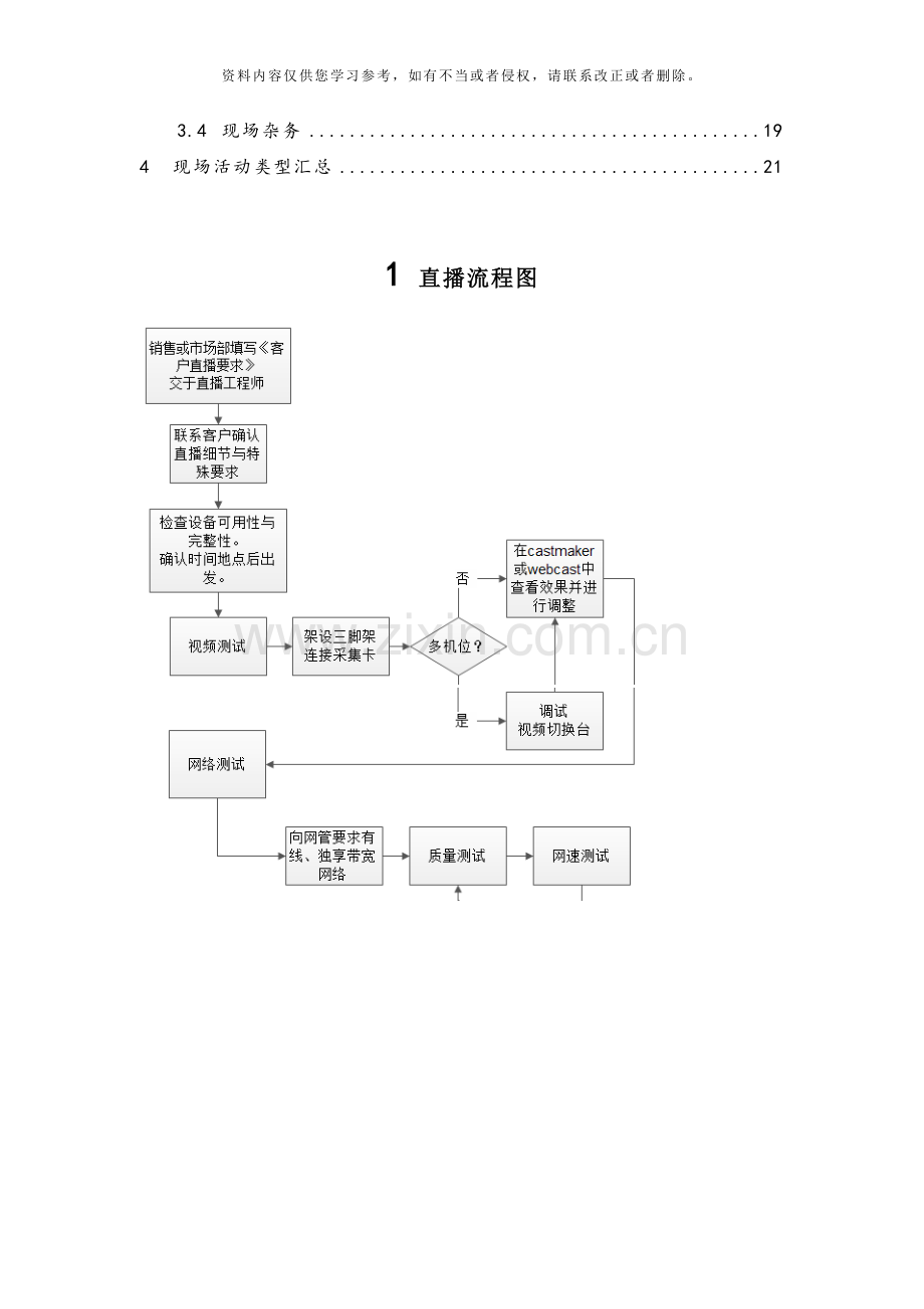 展示互动现场直播流程和注意事项更新版样本.doc_第3页