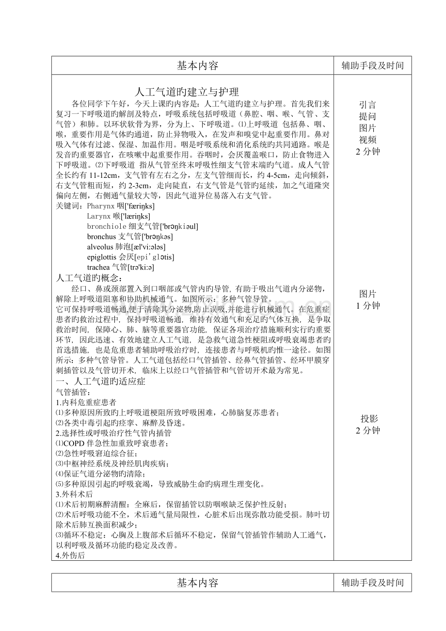 人工气道的建立与护理教案及讲稿.doc_第2页