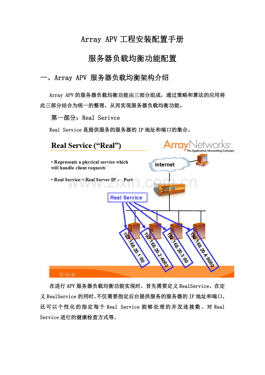 ArrayAPV配置操作作业手册SLB功能配置.doc_第2页