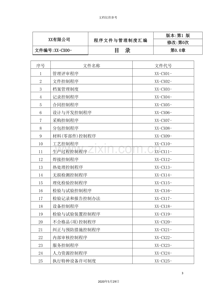 程序文件与管理制度编制.doc_第3页