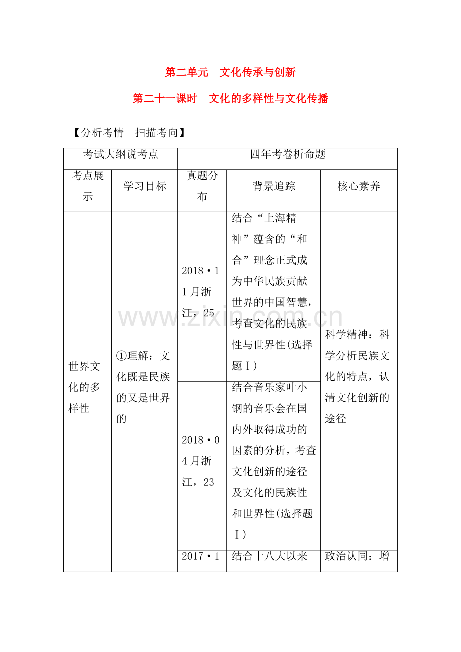 (浙江选考)2020版高考政治一轮复习：文化生活第二单元文化传承与创新第二十一课时文化的多样性与文化.pdf_第1页