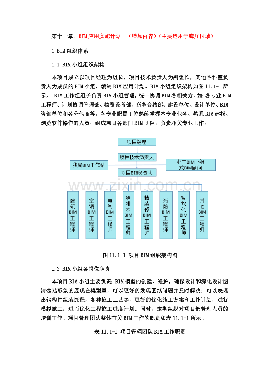 BIM应用实施计划.docx_第2页