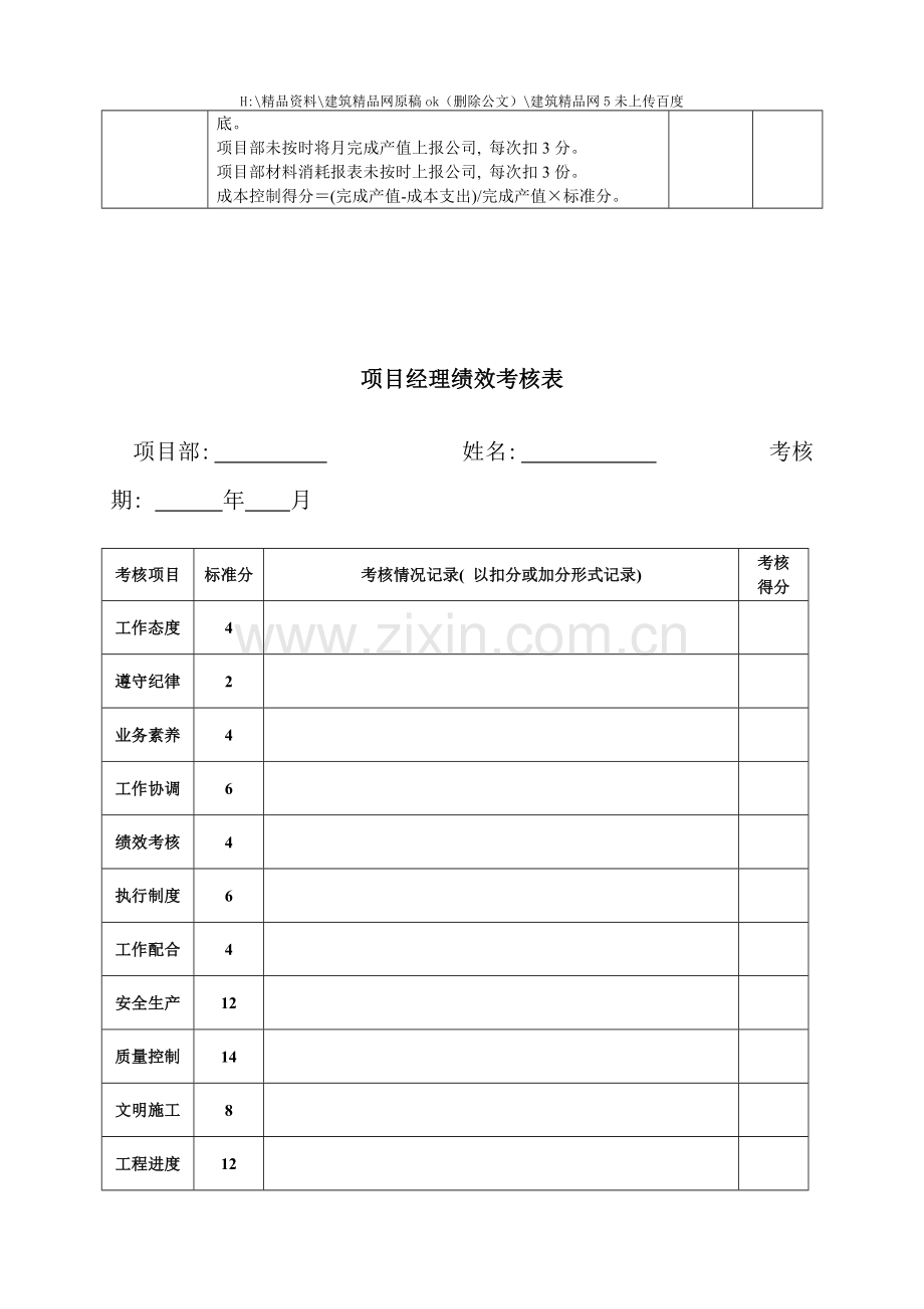 建筑工程项目经理部人员绩效考核表.doc_第3页