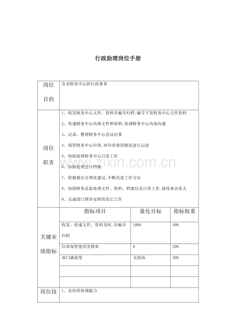 行政助理岗位说明书模板.doc_第2页