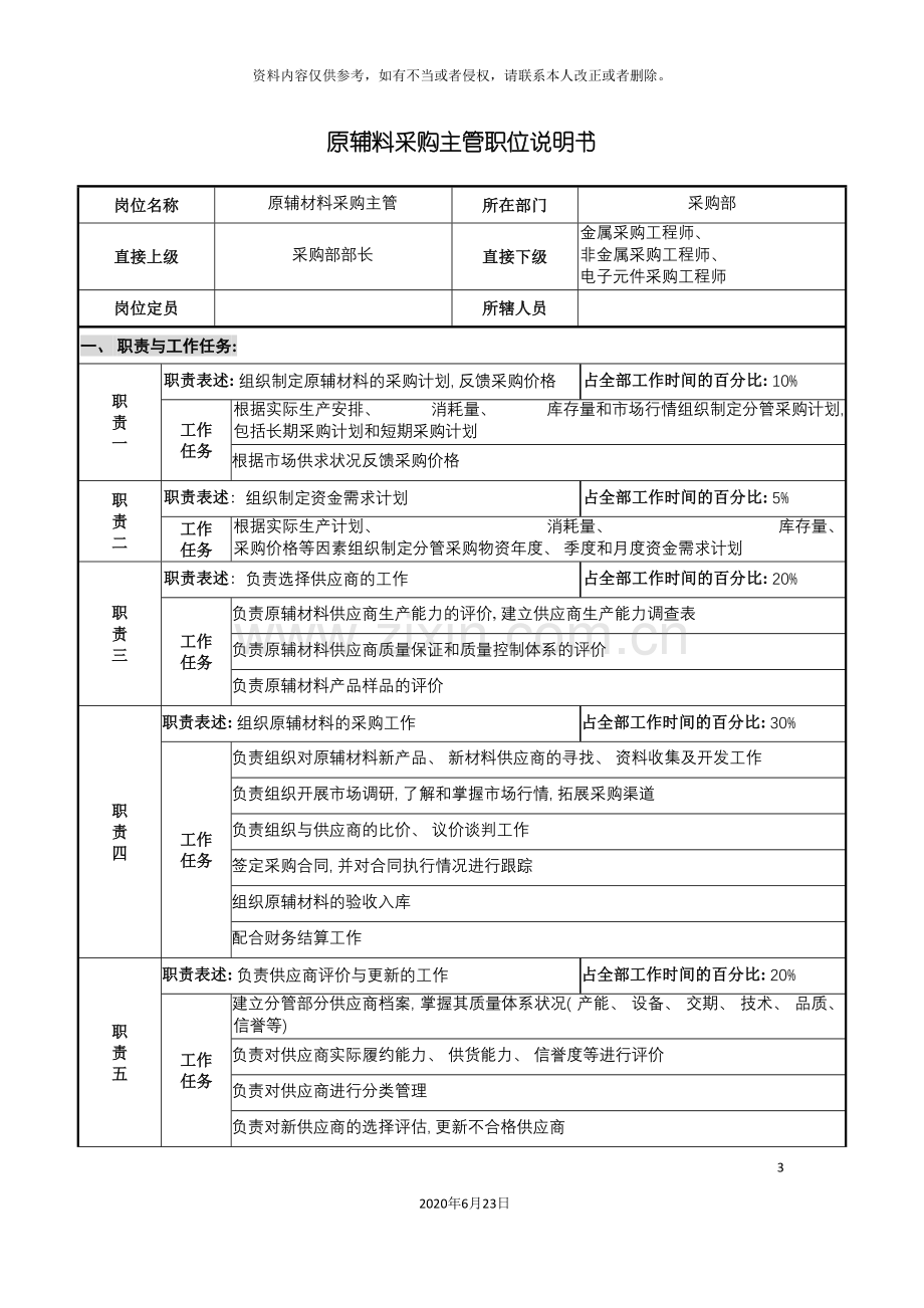 仪器生产企业原辅料采购主管职位说明书.doc_第3页