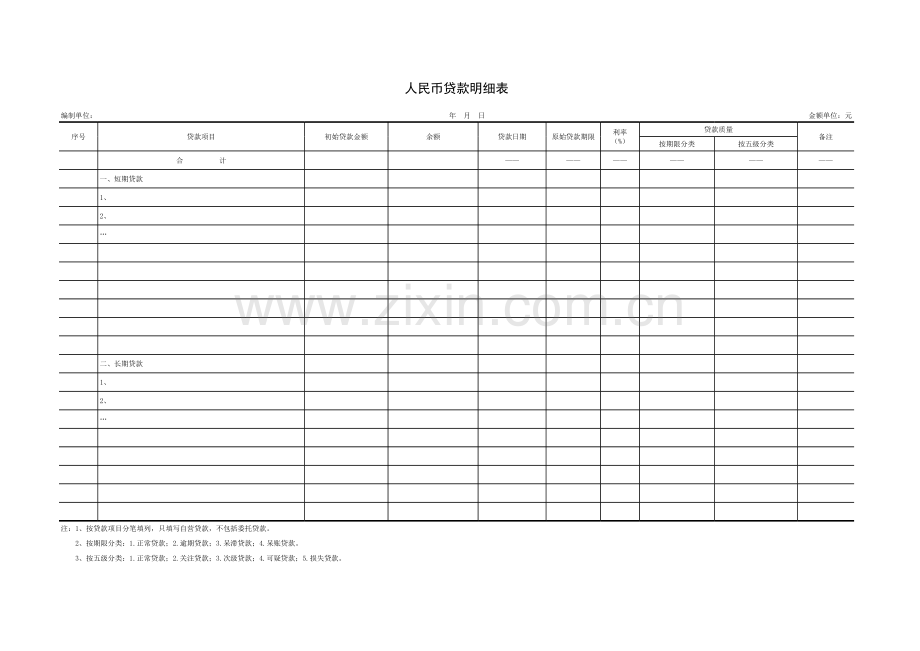 人民币贷款明细表.xls_第1页