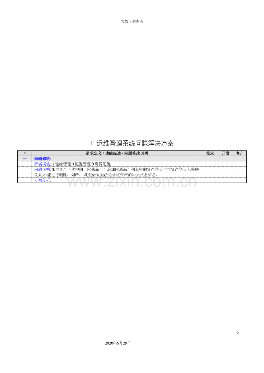 IT运维管理系统问题解决方案介绍.doc_第2页