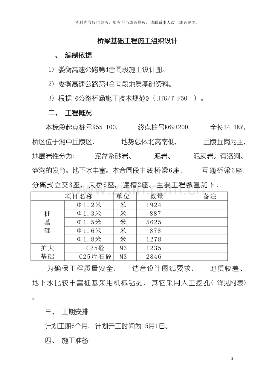 桥梁基础施工方案样本.doc_第2页