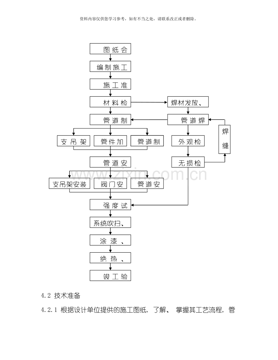 工业管道安装通用工艺规程样本.doc_第3页