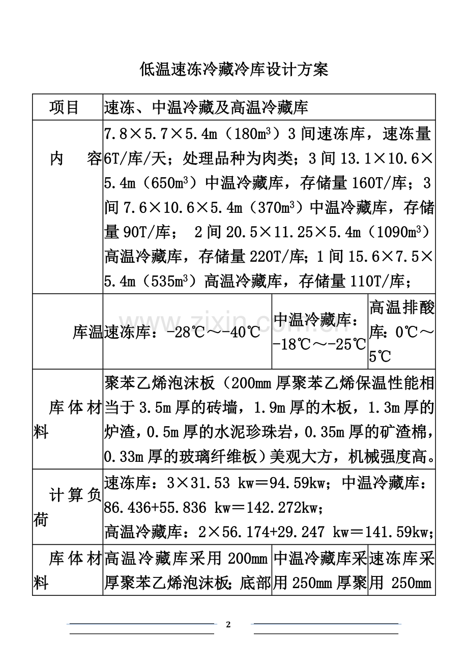 低温速冻冷藏冷库设计方案.doc_第2页