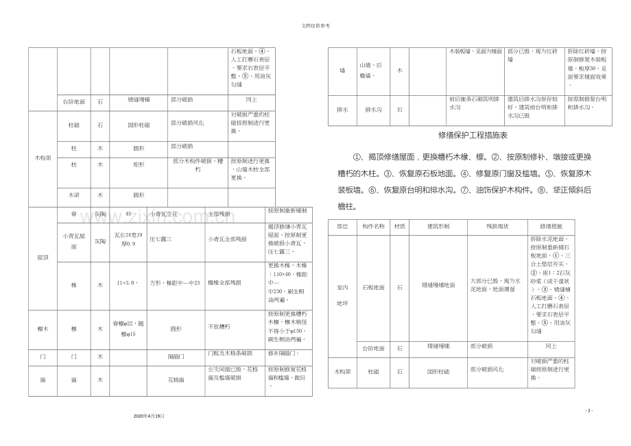 古建修缮施工设计说明.docx_第3页