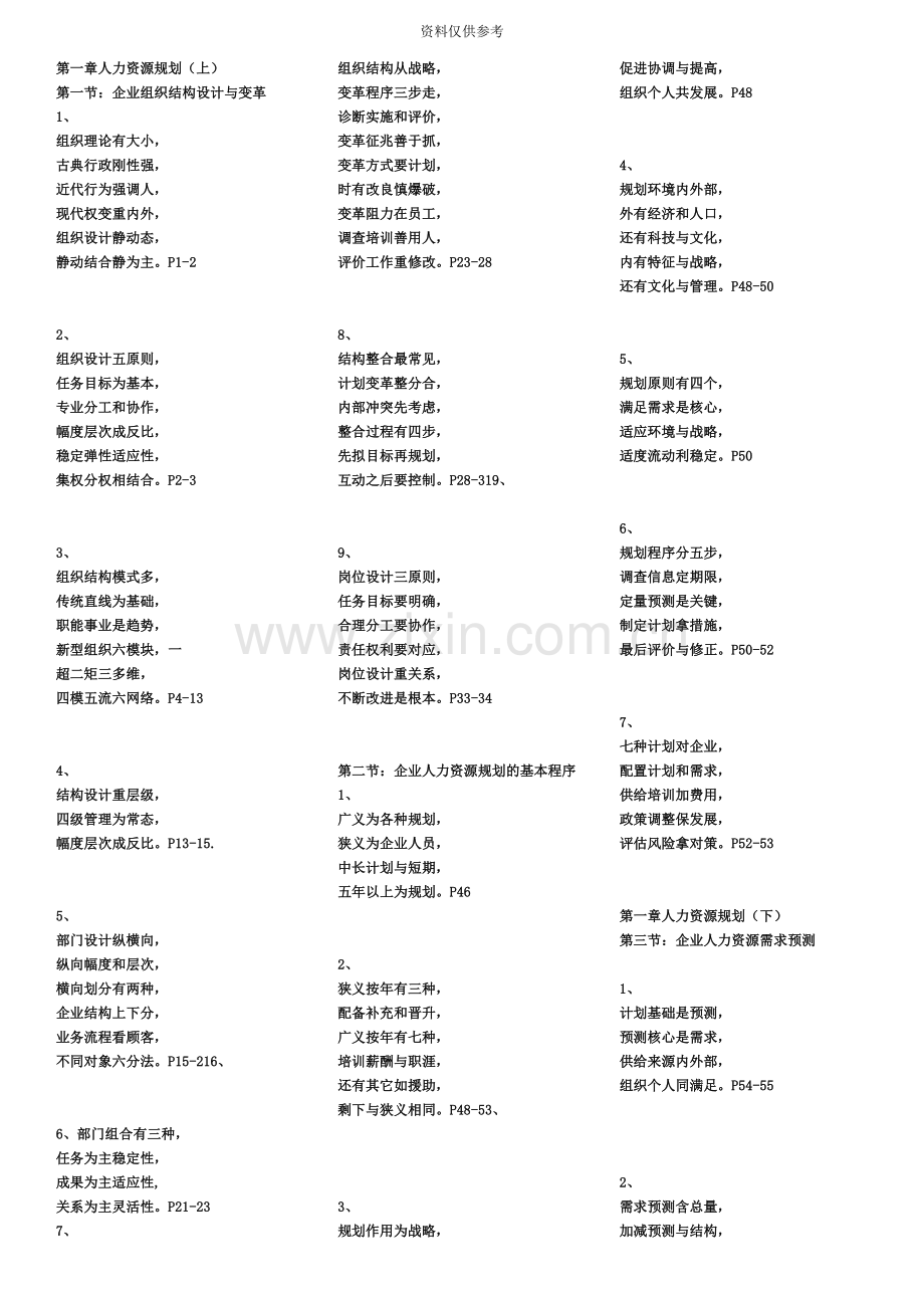 人力资源管理师二级考试速记口诀.docx_第2页