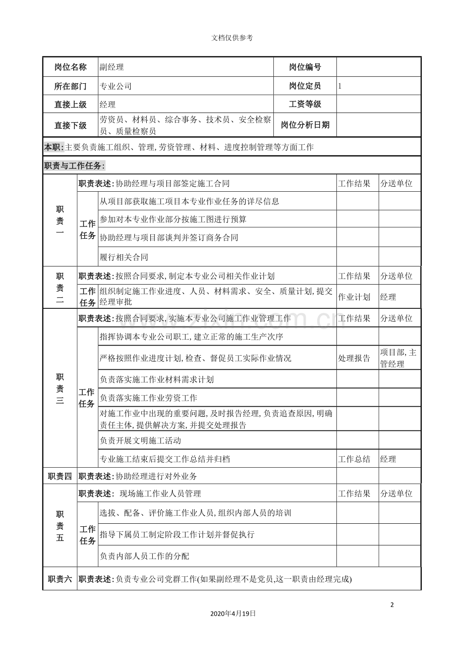 电力公司副经理的职务说明书.doc_第2页